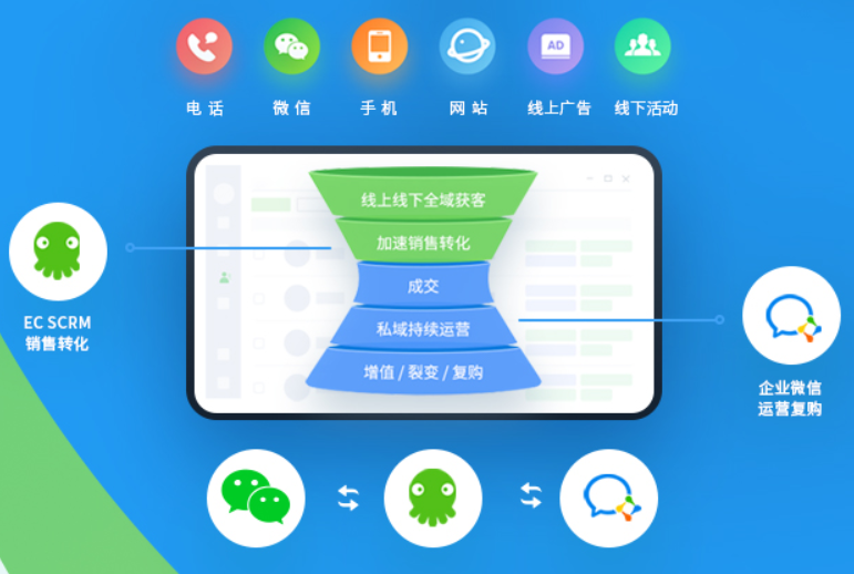 1666421453238934.png 微信图片_20221022145032.png