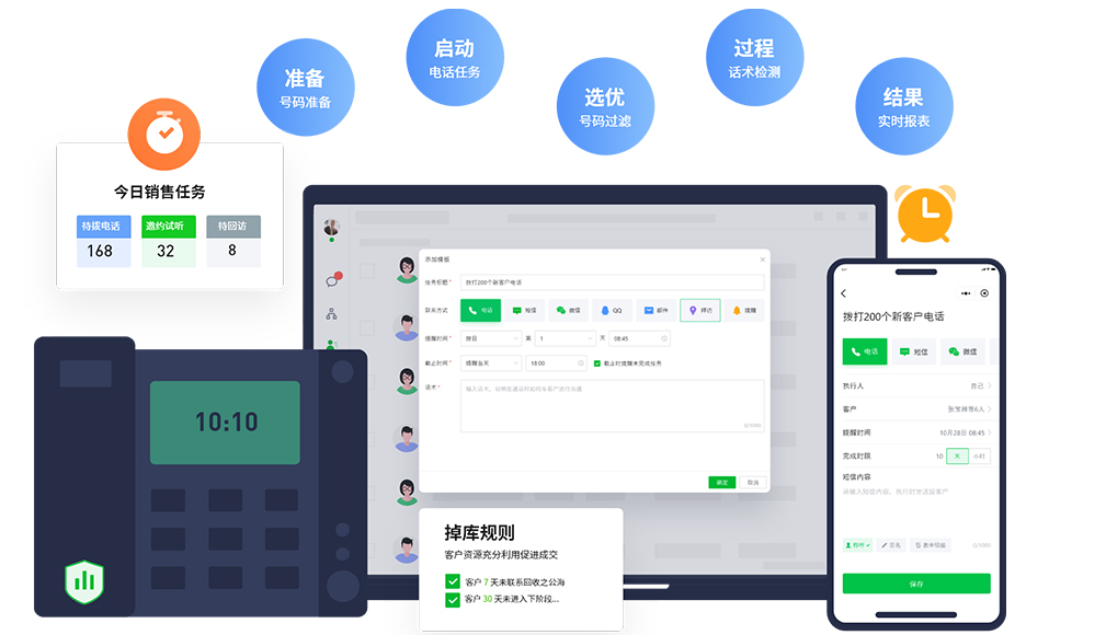 腾讯ec外呼系统多少钱