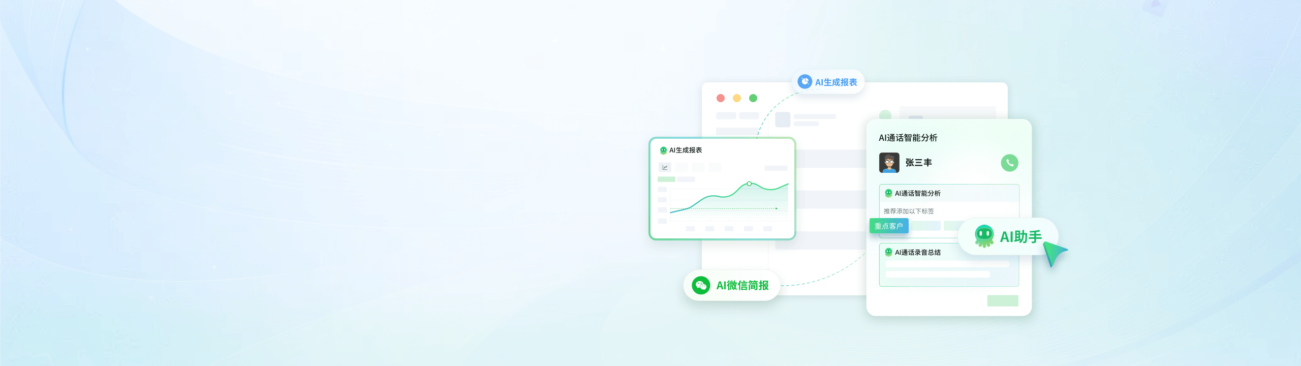 让销售事半功倍，<br>业绩倍增