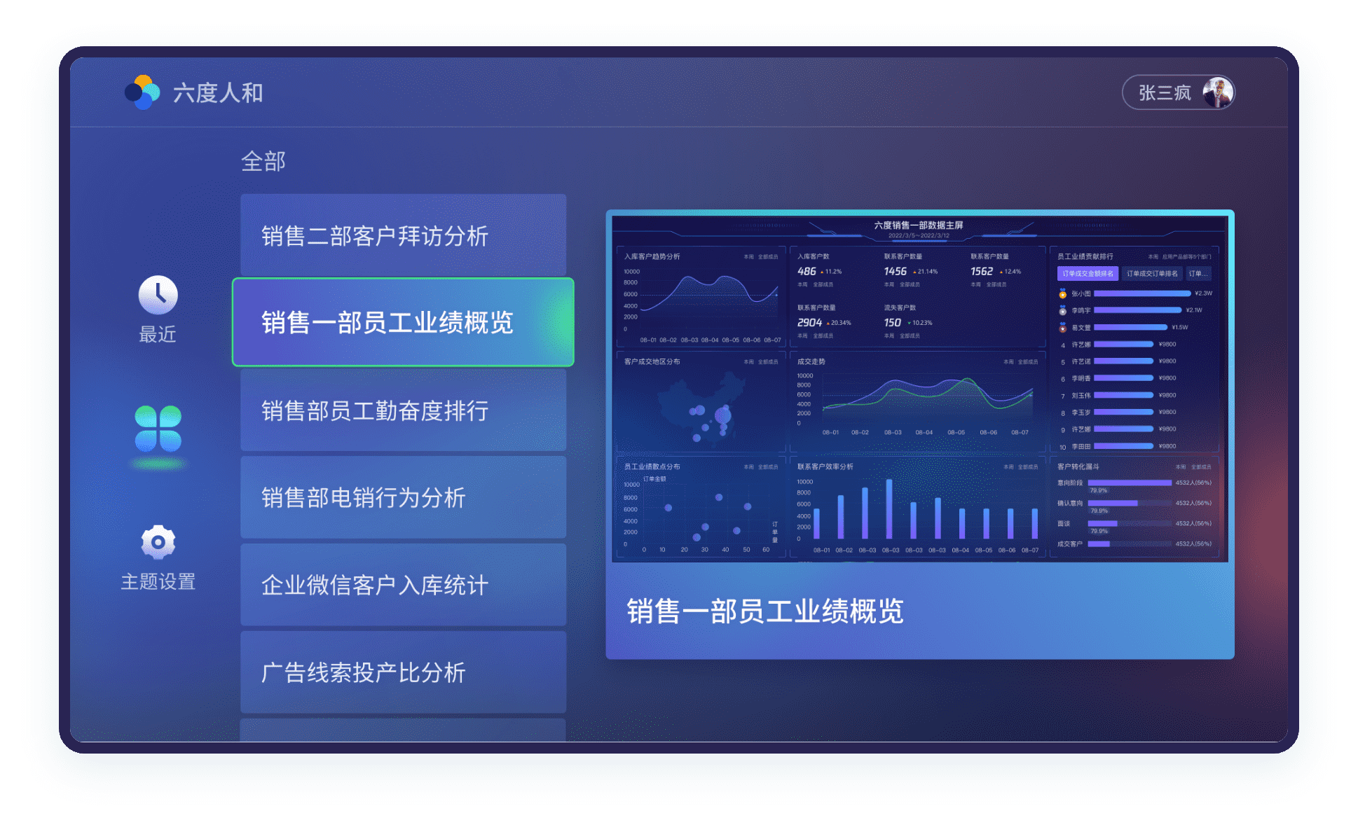 第三步：选择数据看板