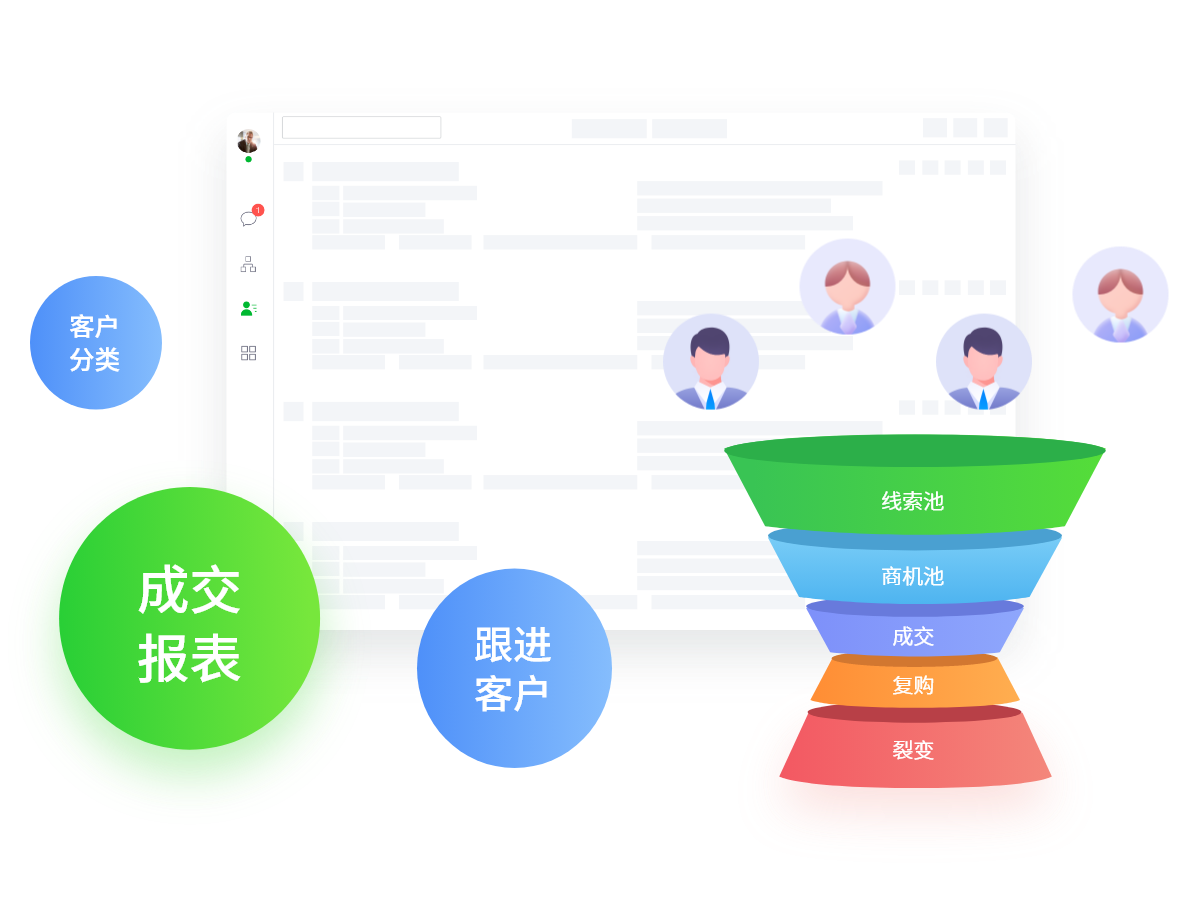 连接CRM